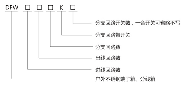 DFW 不銹鋼戶外端子箱、分線箱