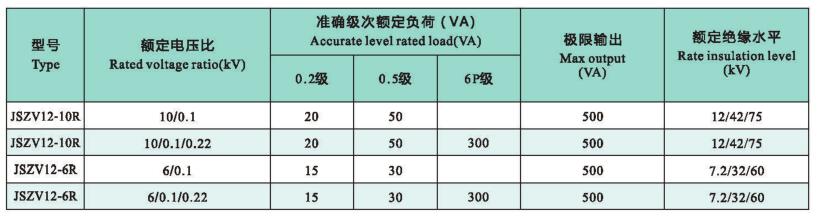 JSZV12-10R